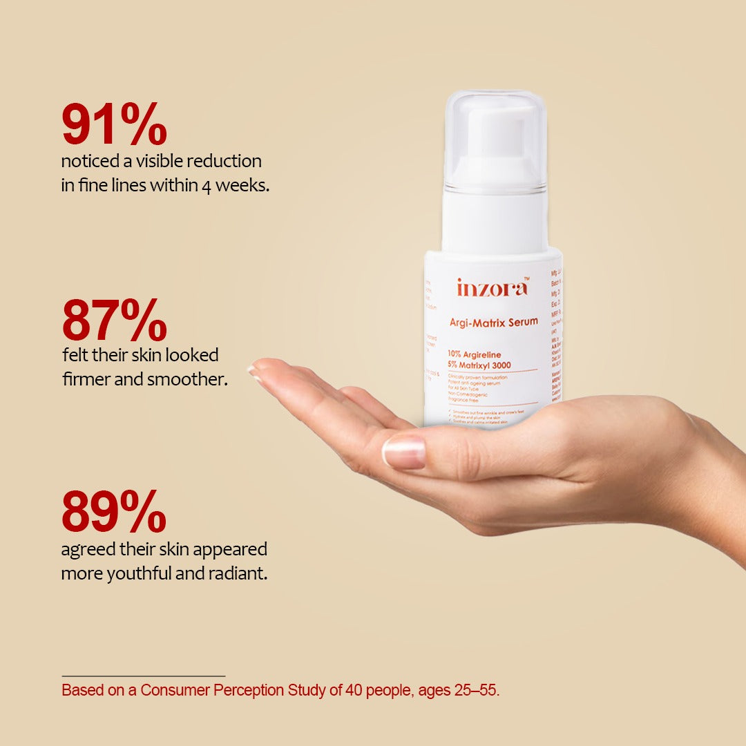Argi-Matrix Serum