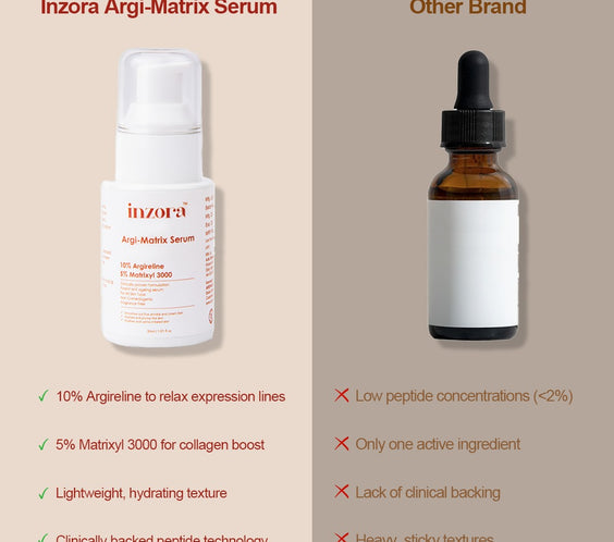 Argi-Matrix Serum