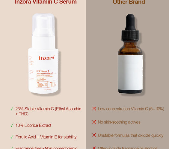 23% Vitamin C + 10% Licorice Serum