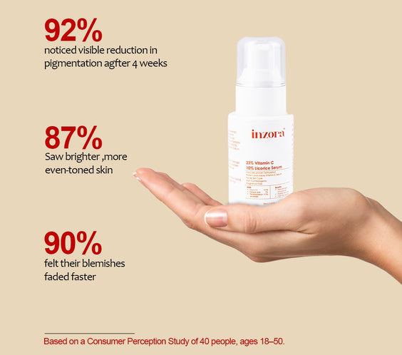 23% Vitamin C + 10% Licorice Serum