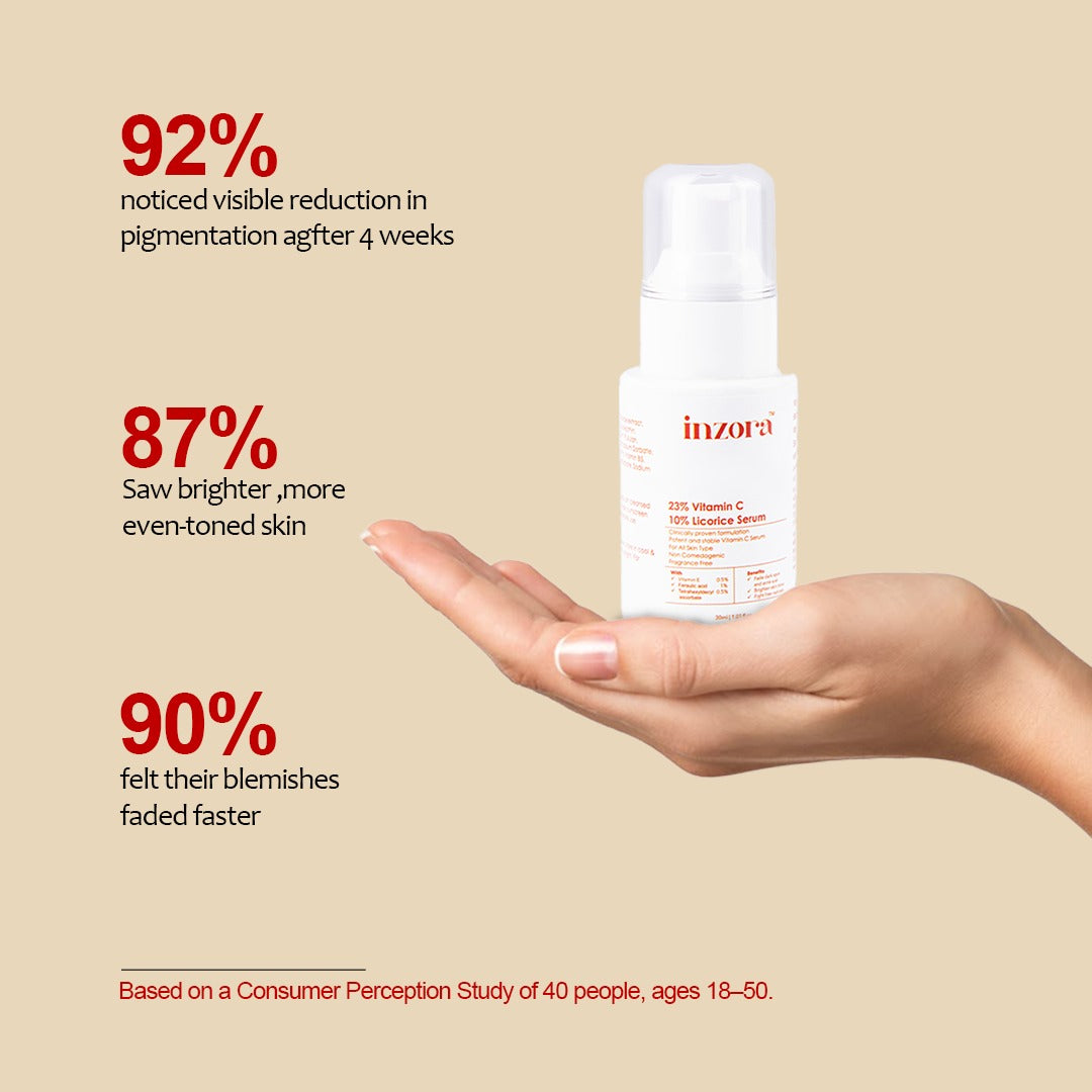 23% Vitamin C + 10% Licorice Serum