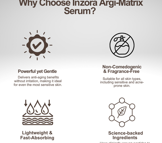 Argi-Matrix Serum